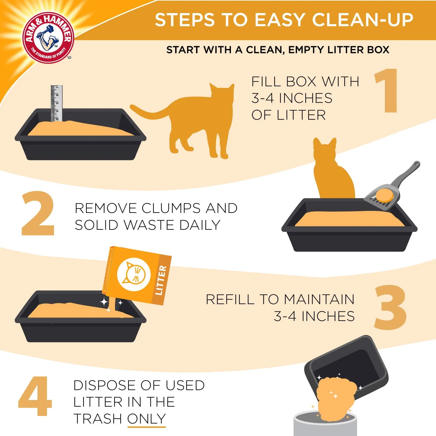 Arm  Hammer Double Duty Dual Advanced Odor Control Scented Clumping Cat Litter, 40lb