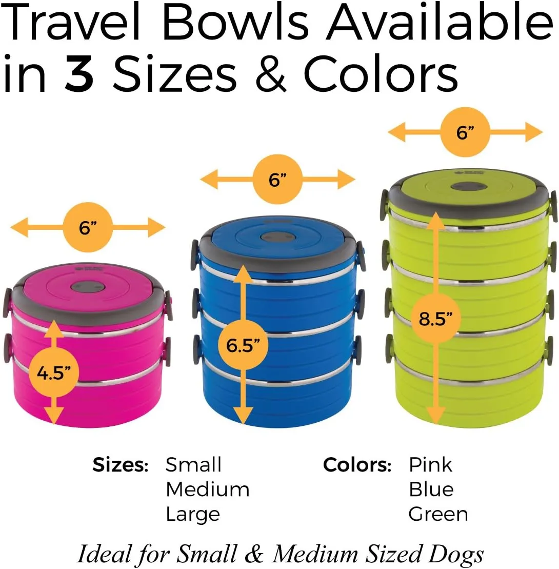 Healthy Human Travel  - , BPA,,,2 ,( ) )