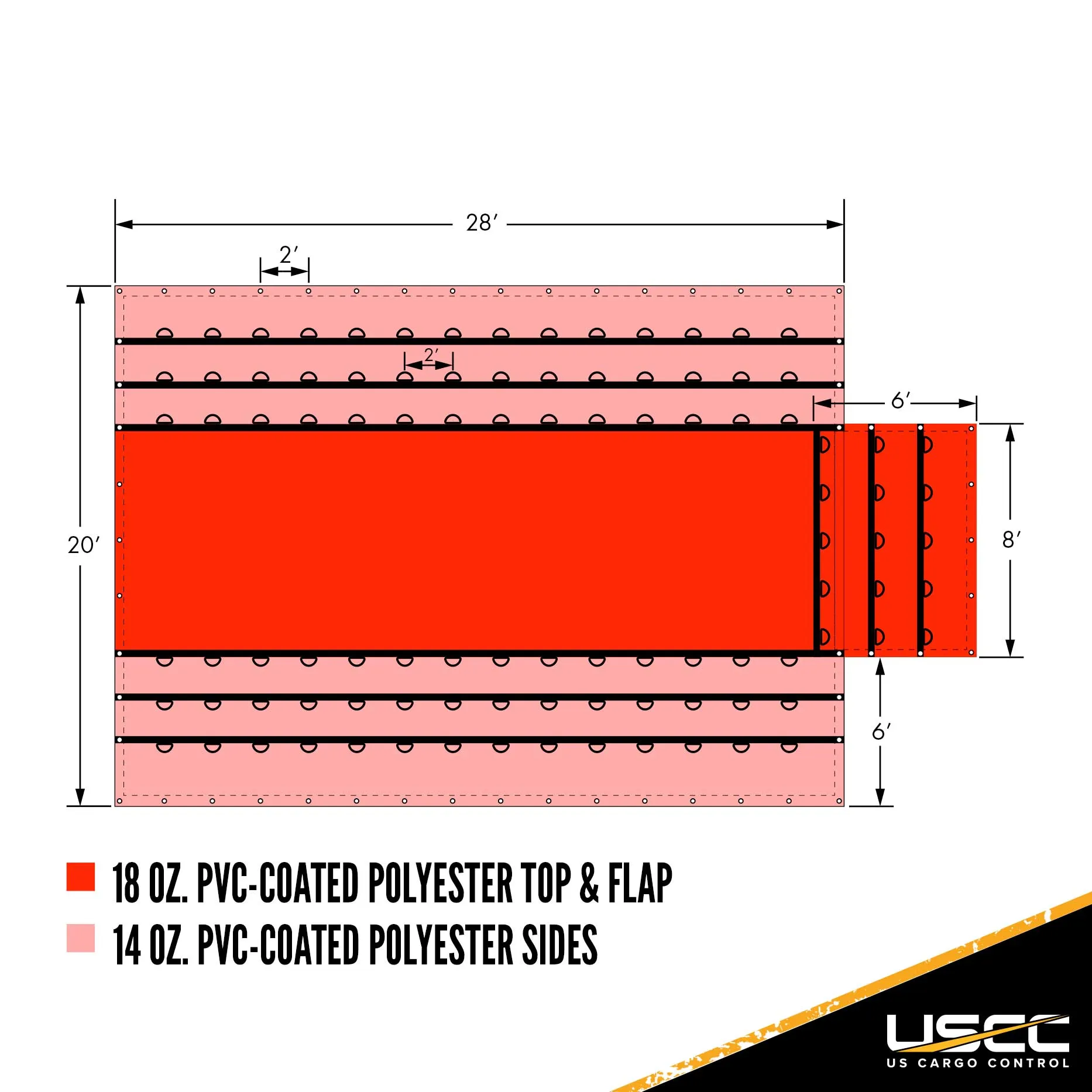Lumber Tarp - 20' x 28' (6' Drop & Flap) - 14 oz./18 oz. Combo Red Tarp