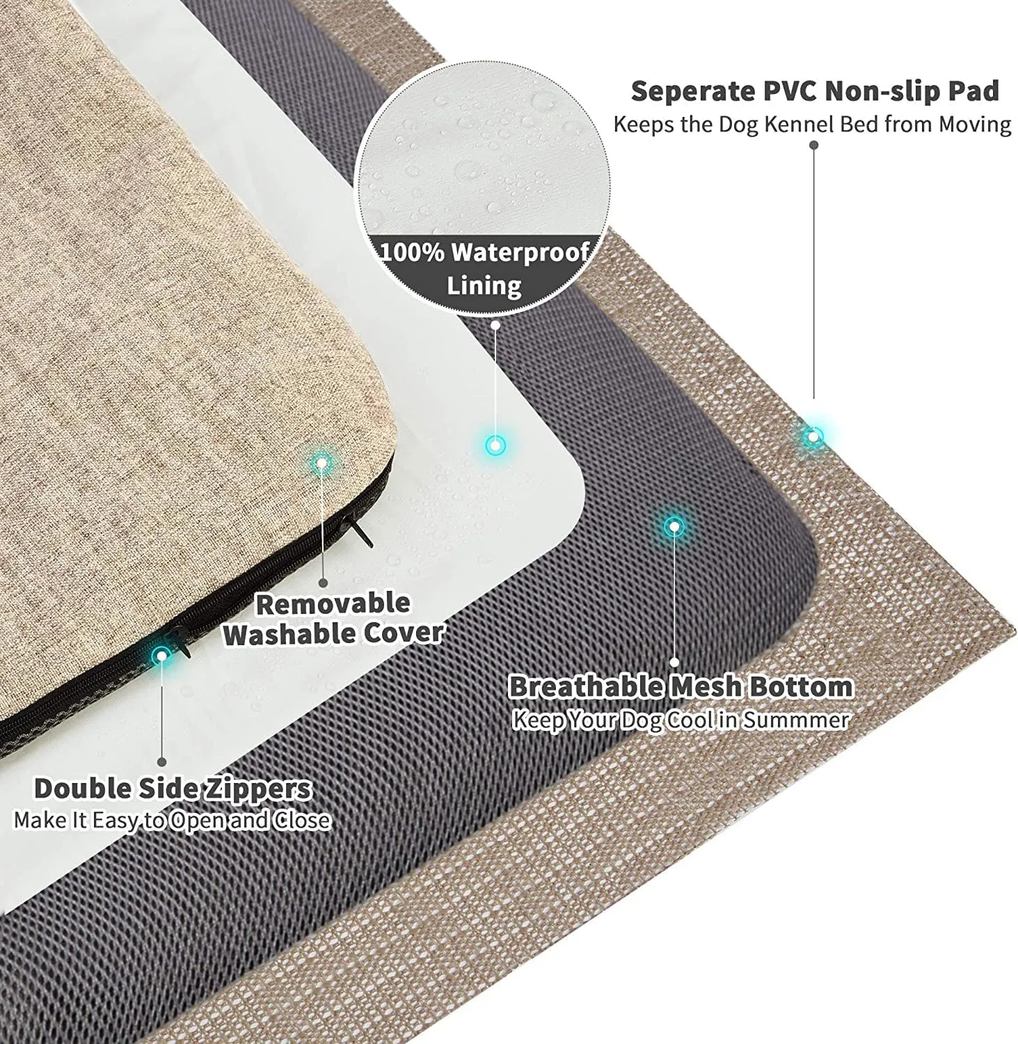 Panku Orthopedic Dog Beds for Extra Large Dogs, Dog Pad for Crate with Durable Washable Waterproof Linen Removable Cover, Cream White