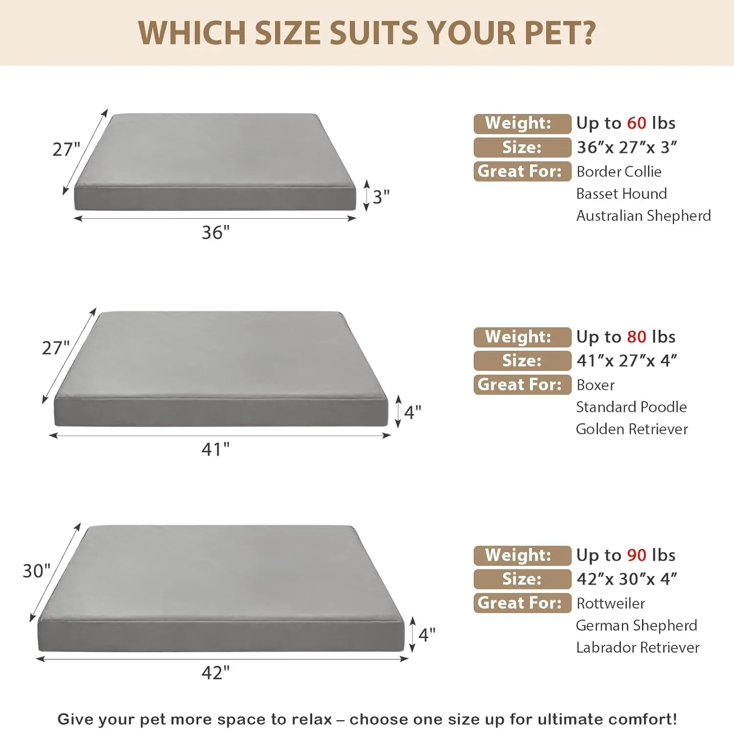 RRPETHOME Indestructible Dog Beds for Large Dogs, Chew Proof Dogs Bed with Orthopedic Egg Foam, Outdoor Waterproof Pet Bed Mat with Washable Cover for Crate Pad and Cages,Extra Large