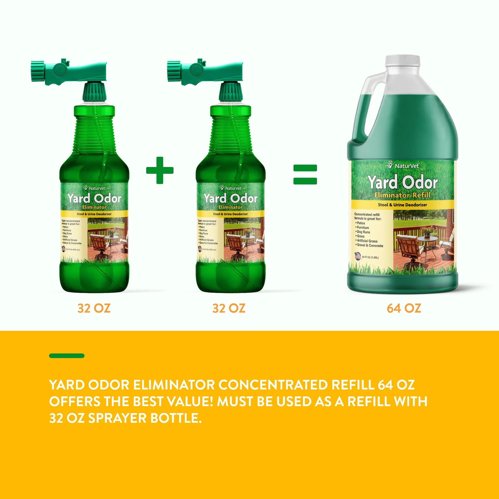 Yard Odor Eliminator
